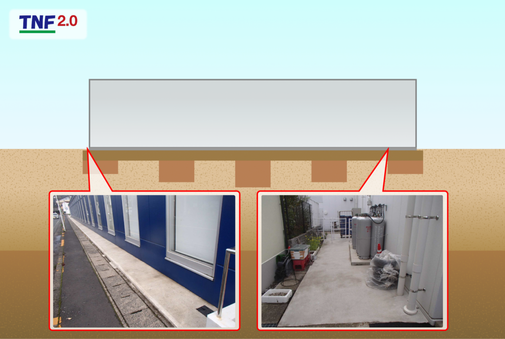 Tnf Layout TNF 2.0 system | Takeuchi Construction