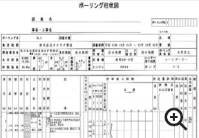 ボーリング柱状図