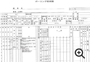 ボーリング柱状図